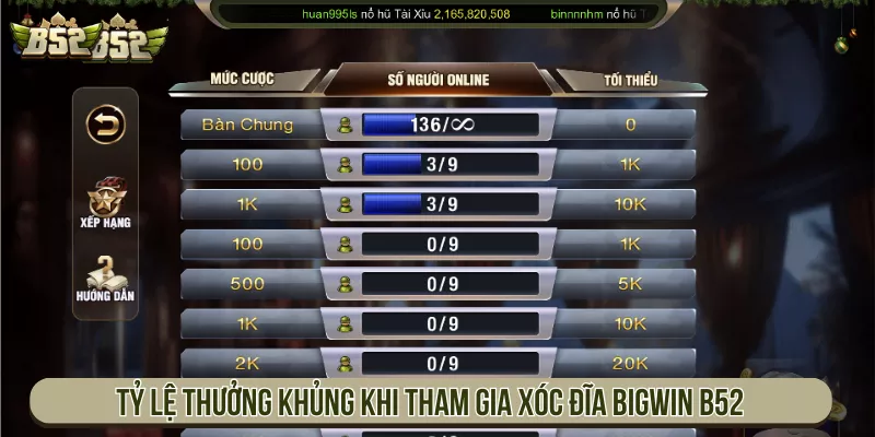 Xóc Đĩa Bigwin B52 Siêu Đẳng Cấp Cơ Hội Ăn Tiền Tỷ Tỷ lệ thưởng khủng khi tham gia Xóc đĩa Bigwin B52